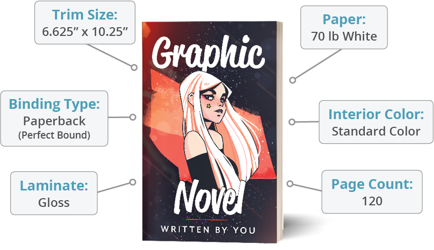 GraphicNovel-Diagram