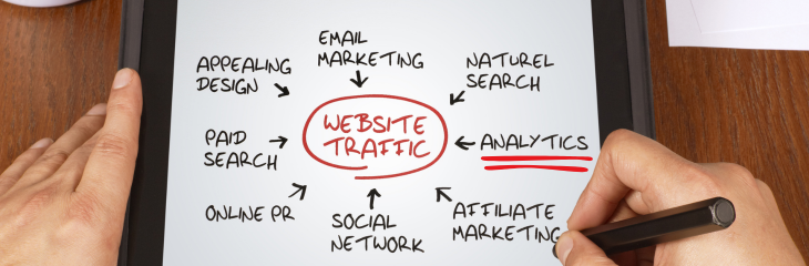 Author Website Traffic Analytics